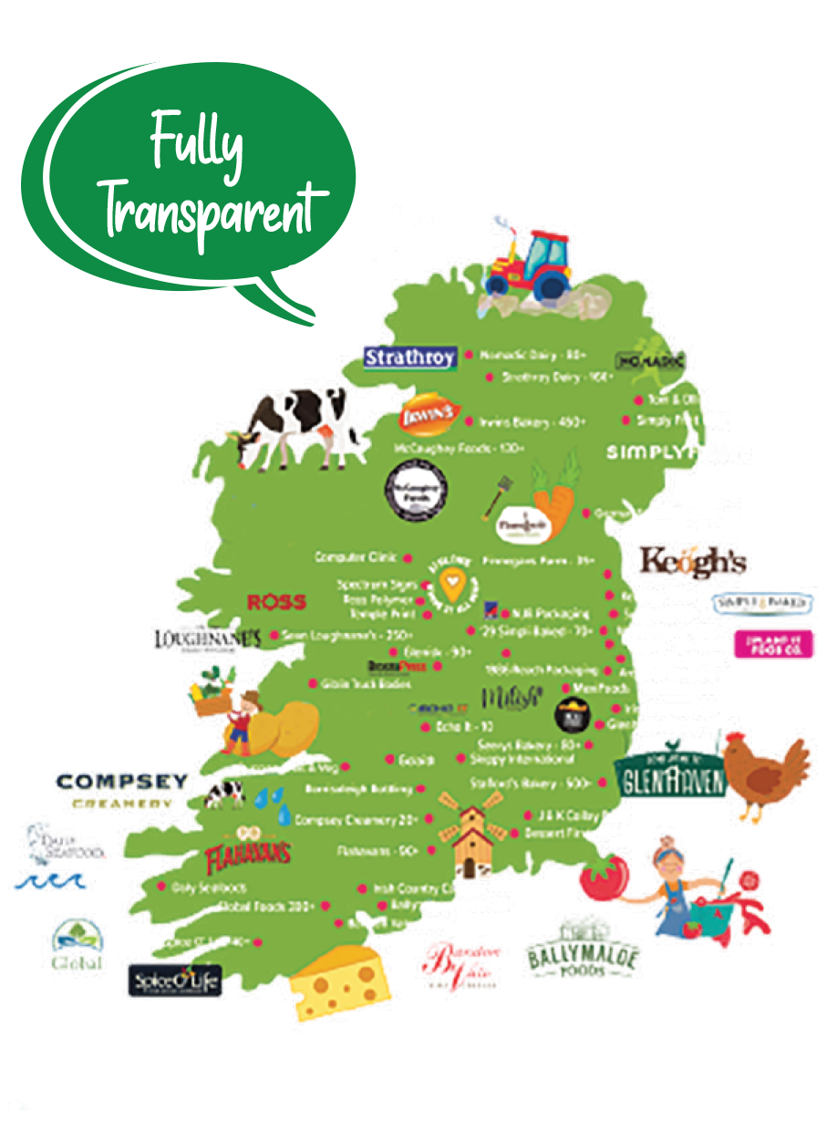 Local Producers Map Freshtoday School Meals