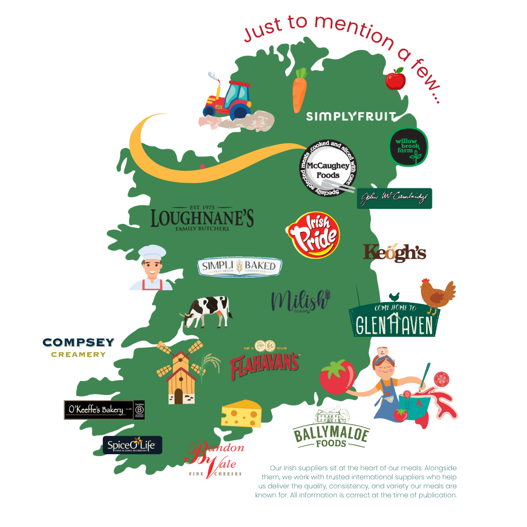 Freshtoday Midlands fully transparent Irish supplier map showing local food producers across Ireland