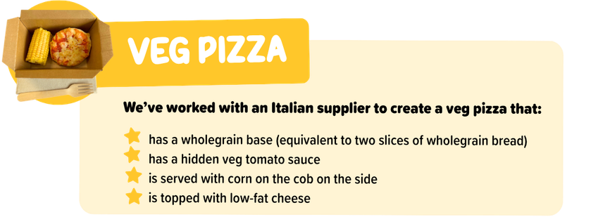 Freshtoday Midlands reformulated veg pizza school meal — wholegrain base, hidden veg tomato sauce and EFSA compliant